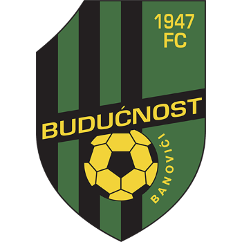 Budućnost Banovići