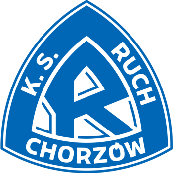 Ruch Chorzów