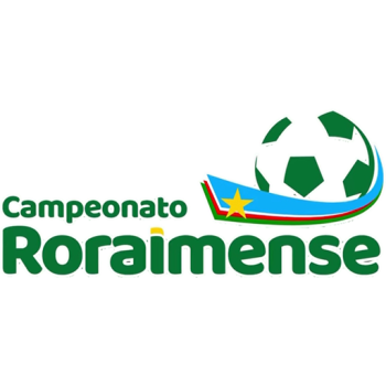 Brazilian Campeonato Roraimense