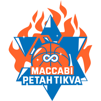 Maccabi Petah Tikva Elitzur