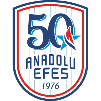 Anadolu Efes SK