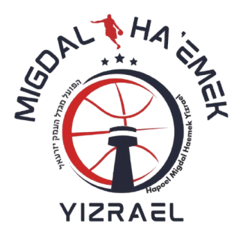 Hapoel Migdal HaEmek