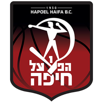 Hapoel Haifa BC