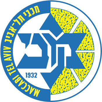 Maccabi Tel Aviv BC