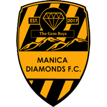 Manica Diamonds