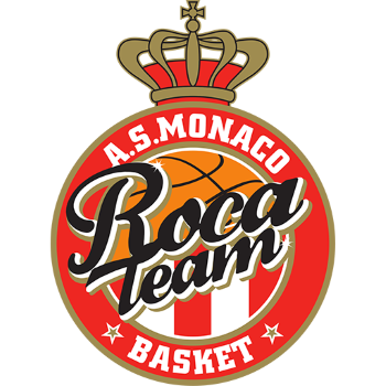 AS Monaco Basket
