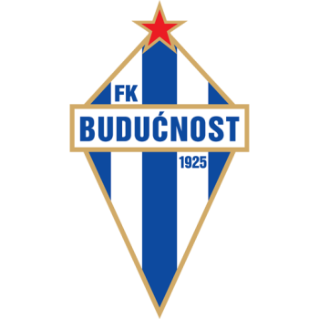 Budućnost Podgorica Youth