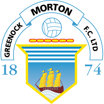 Greenock Morton