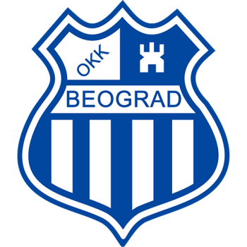OKK Beograd