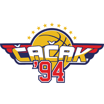 KK Čačak 94