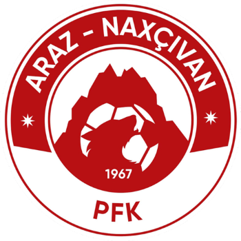 Araz-Naxçıvan