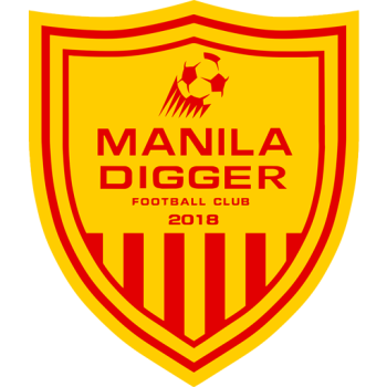 Manila Digger