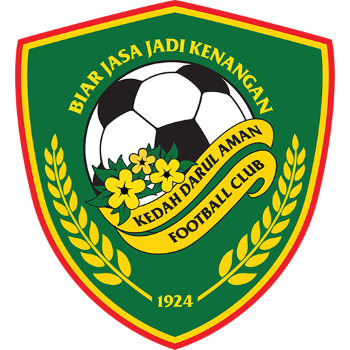 Kedah Darul Aman