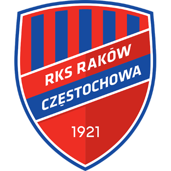 Raków Częstochowa