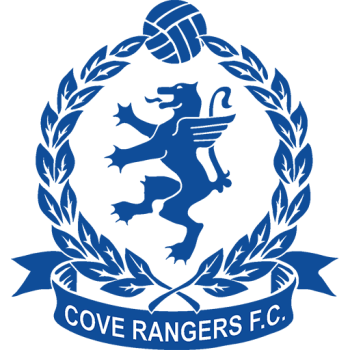 Cove Rangers