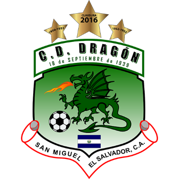 CD Dragón