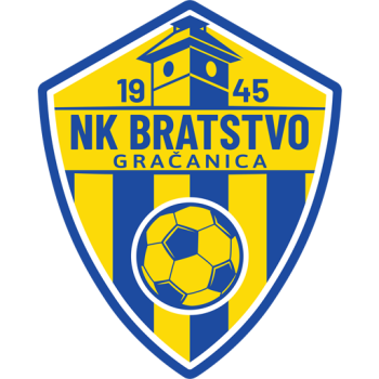 Bratstvo Gračanica