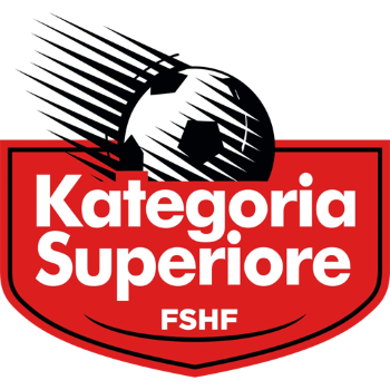 Albanian Superliga