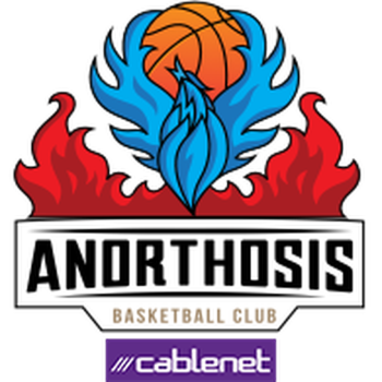 Anorthosis