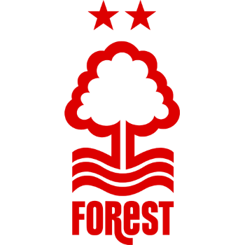Nottingham Forest WFC