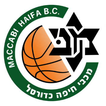 Maccabi Haifa BC