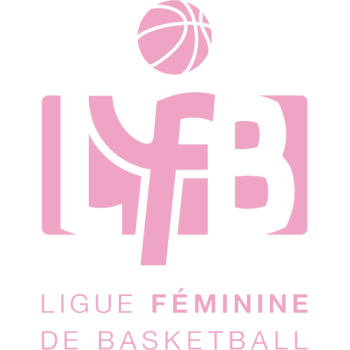 Ligue Féminine de Basketball