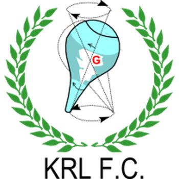 Khan Research Laboratories