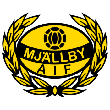 Mjällby