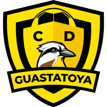 Guastatoya
