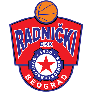 KK Radnički Beograd