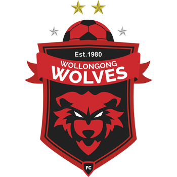 Wollongong Wolves