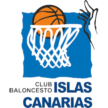 CB Islas Canarias Women