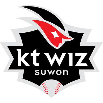 KT Wiz