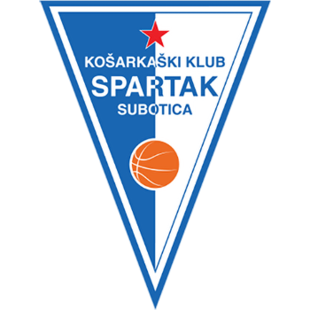 KK Spartak Subotica