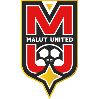 Malut United