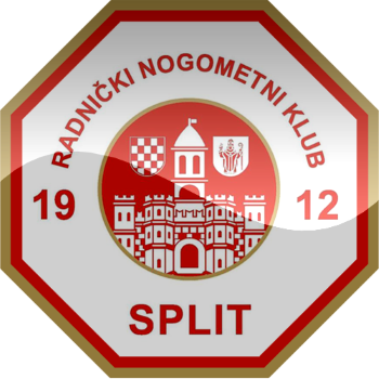 RNK Split