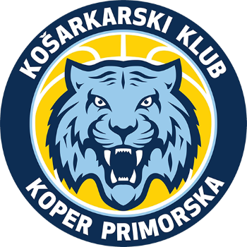 KK Koper Primorska