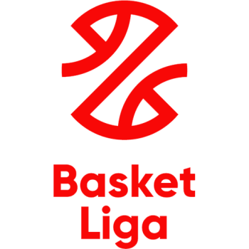 Polish Basketball League