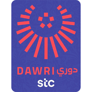 Kuwait Premier League