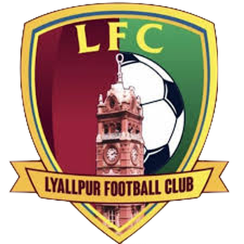 Lyallpur