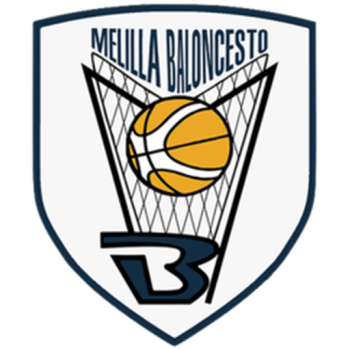 Club Melilla Baloncesto