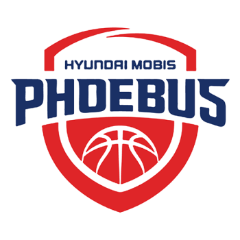 Ulsan Hyundai Mobis Phoebus
