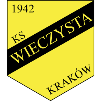 Wieczysta Kraków