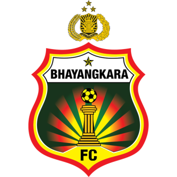 Bhayangkara Presisi Lampung