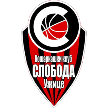 KK Sloboda Užice