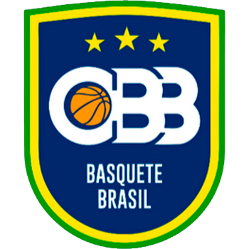 Brazil Basketball