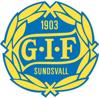 Sundsvall
