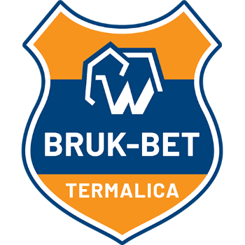 Bruk-Bet Termalica Nieciecza