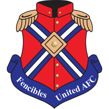 Fencibles United