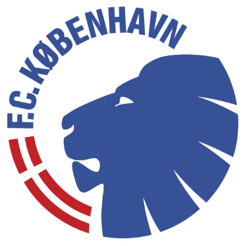 FCK Håndbold
